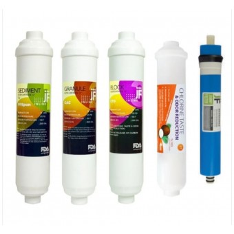 INLINE FİLTRE SETİ